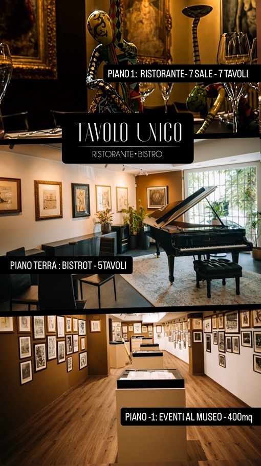 Noi del TU